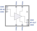 Усилитель мощности Mini-Circuits до 60 ГГц